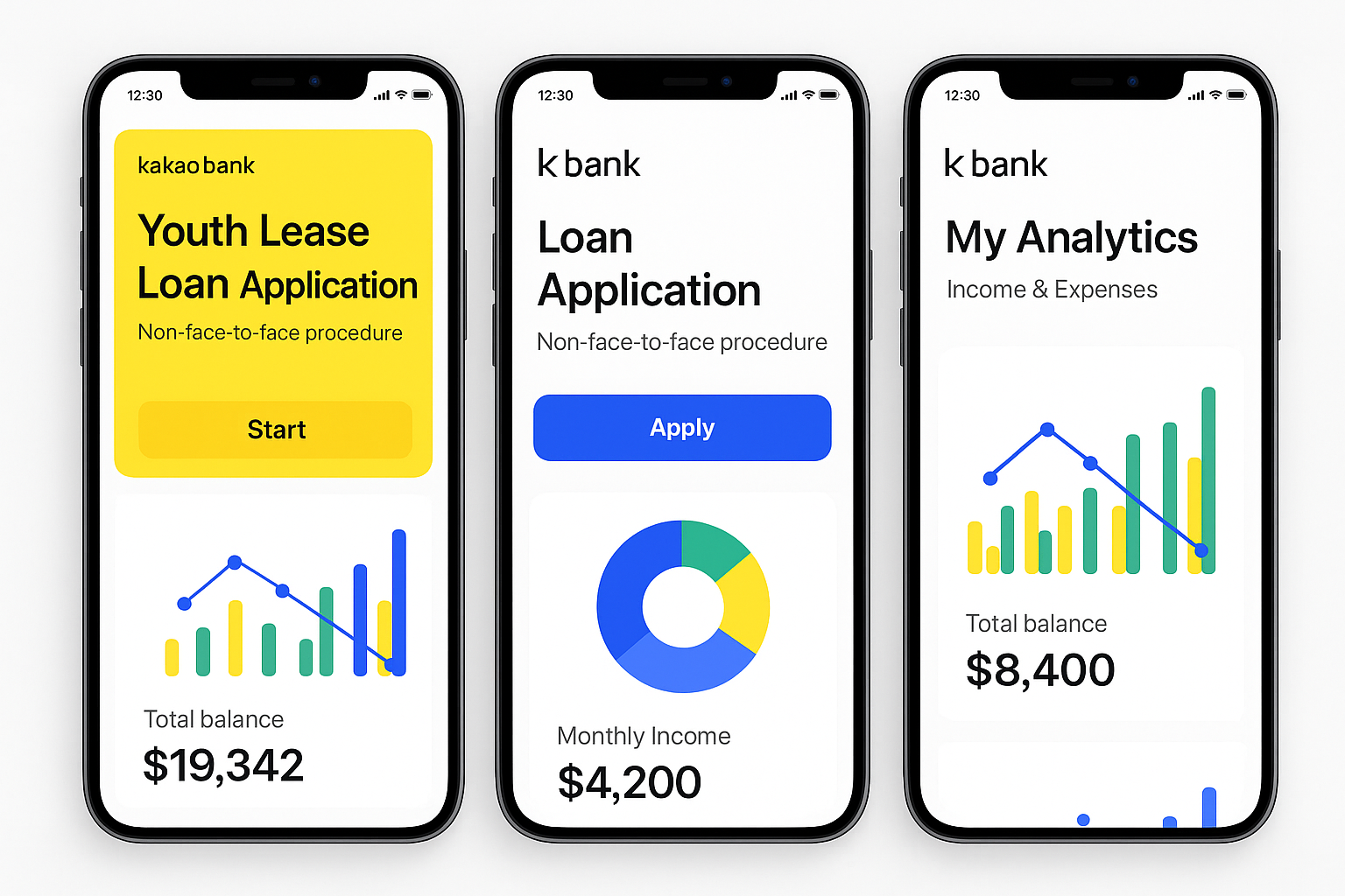 카카오뱅크와 케이뱅크 청년 전세대출 비대면 신청 앱 화면
