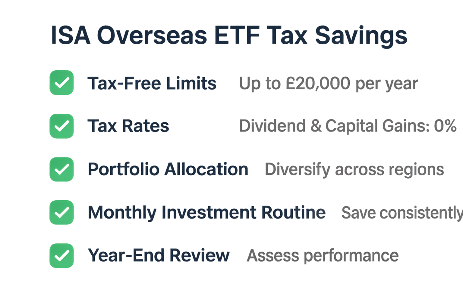 ISA 해외 ETF 절세 핵심 체크리스트 시각화 이미지.