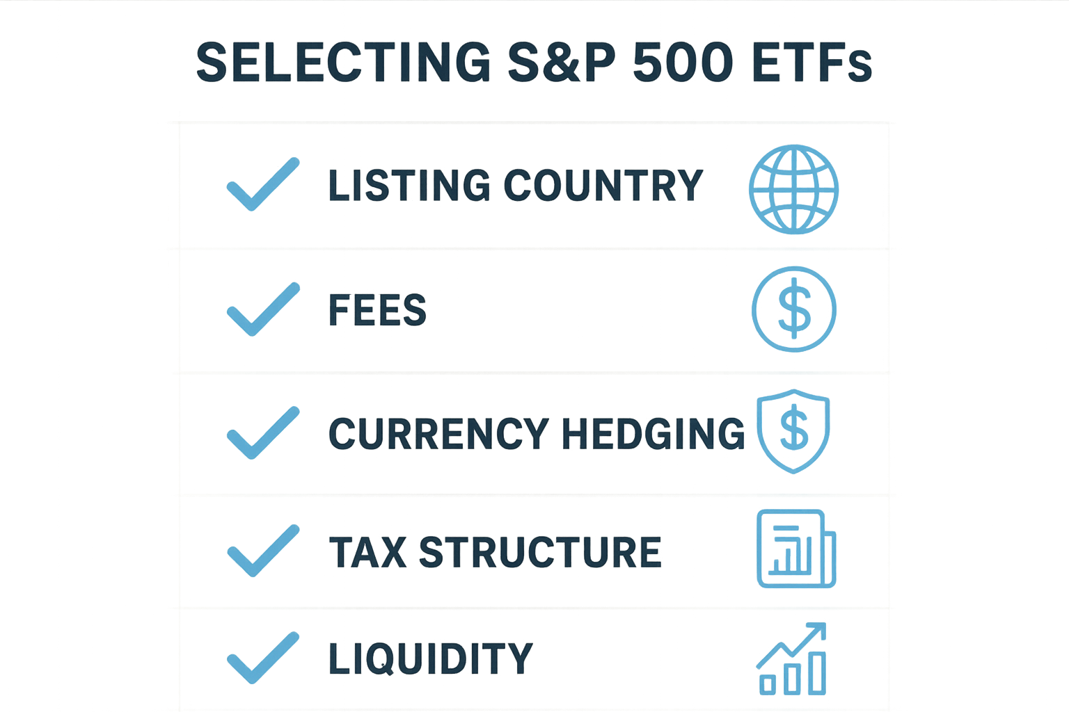 S&P500 ETF 선택을 위한 5가지 핵심 체크리스트 인포그래픽 이미지